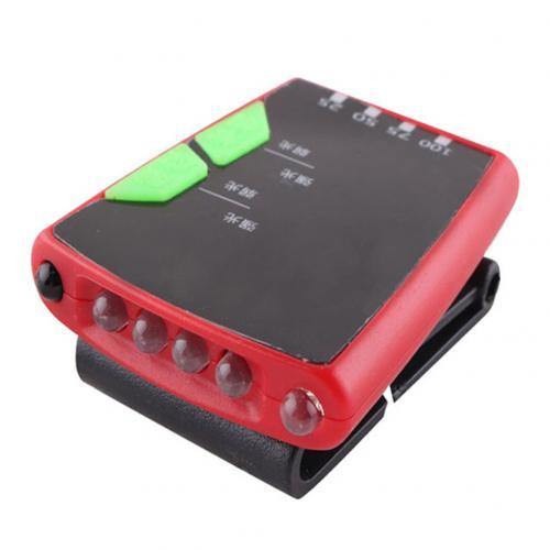 Rechargeable LED USB Cap Light - MaviGadget