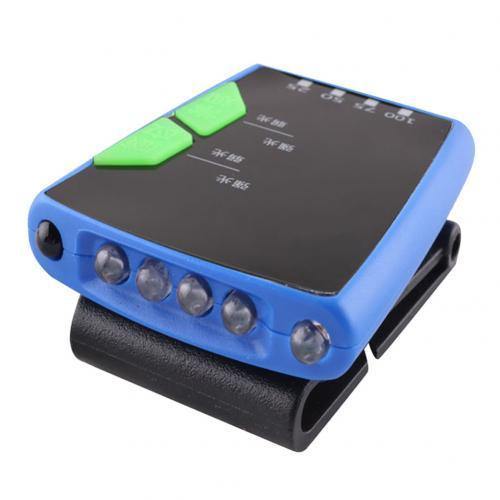 Rechargeable LED USB Cap Light - MaviGadget