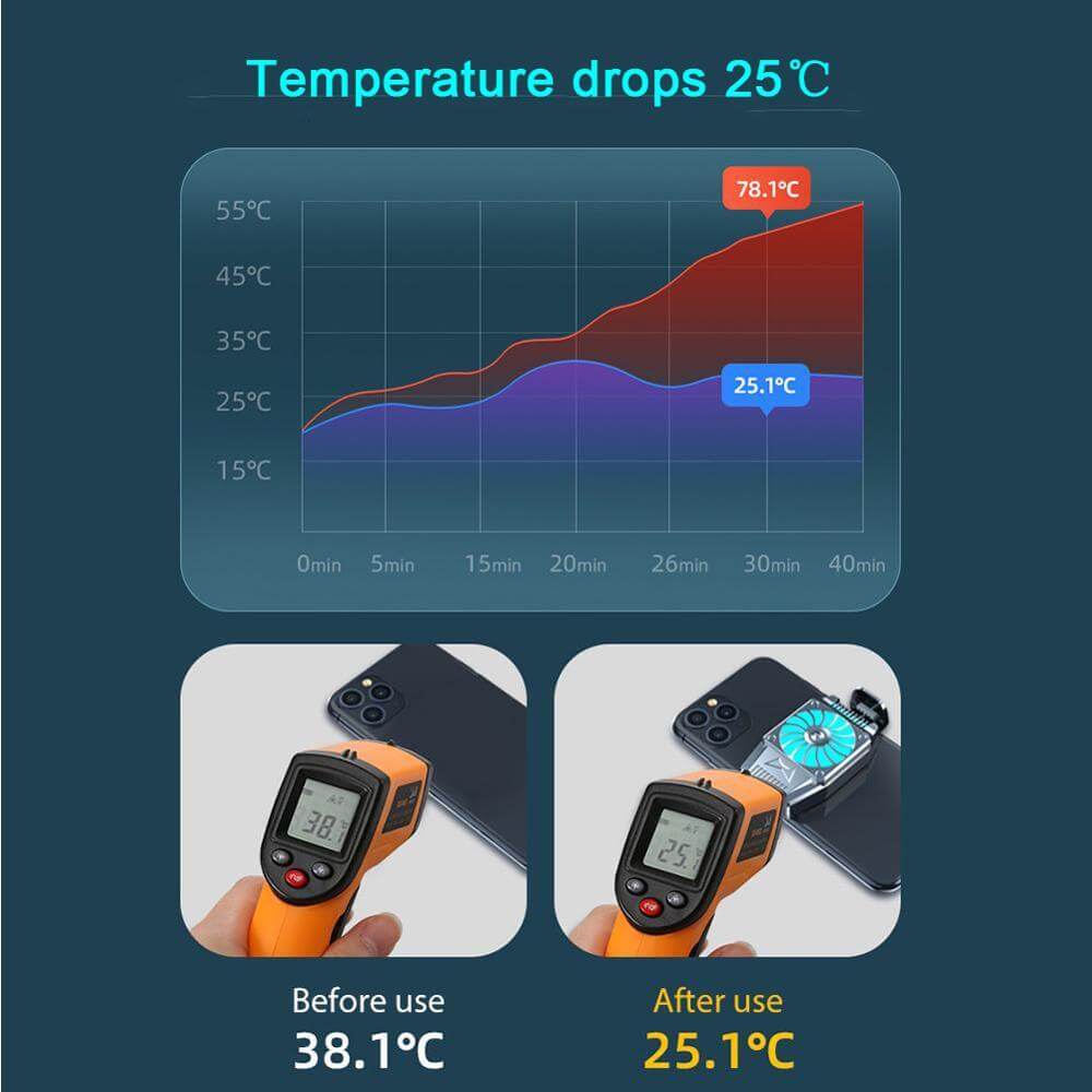 Mini Phone Cooling Fan - MaviGadget