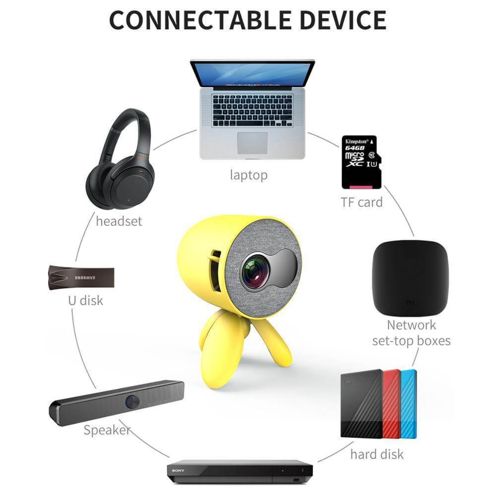 1080P Portable LED Home Mini Projector - MaviGadget