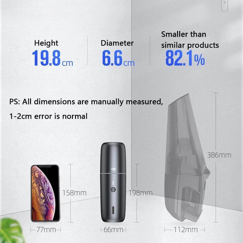 Mini Portable Powerful Wireless Vacuum Car Cleaner - MaviGadget