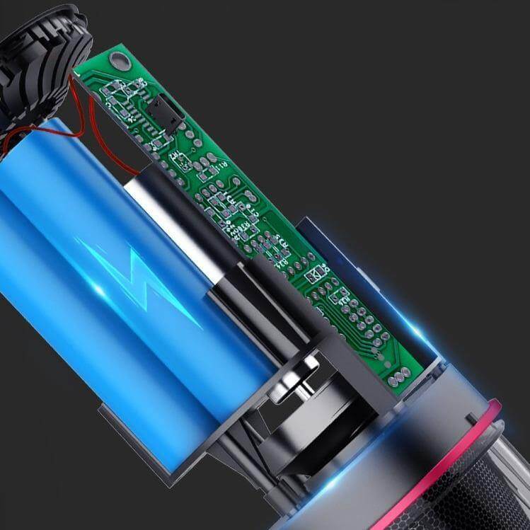 Mini Portable Powerful Wireless Vacuum Car Cleaner - MaviGadget