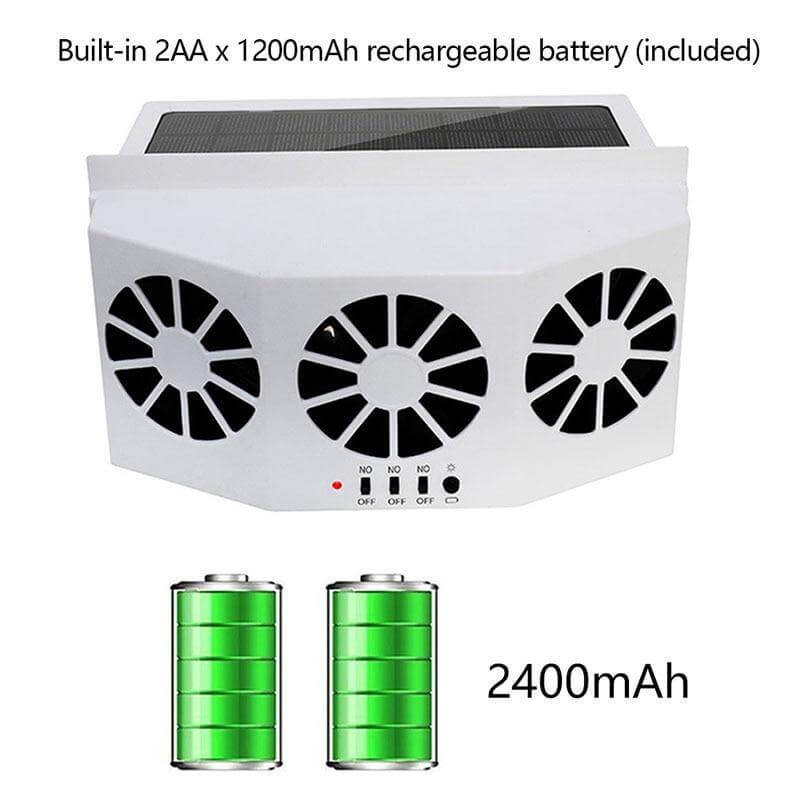 Auto Solar Ventilating Fan for Car - MaviGadget