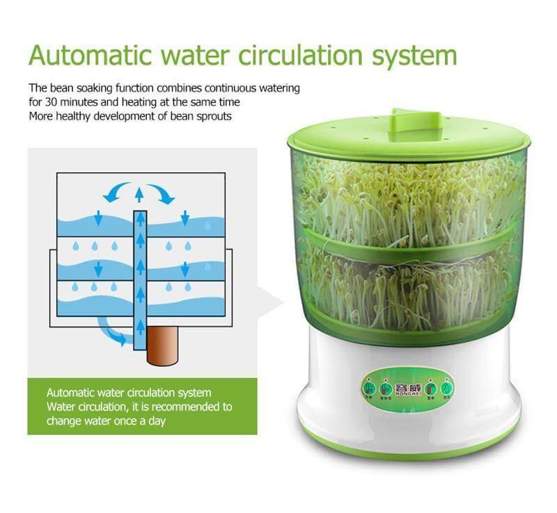 Easy Multi-Layer Automatic Seedling Bean Sprouts Machine - MaviGadget