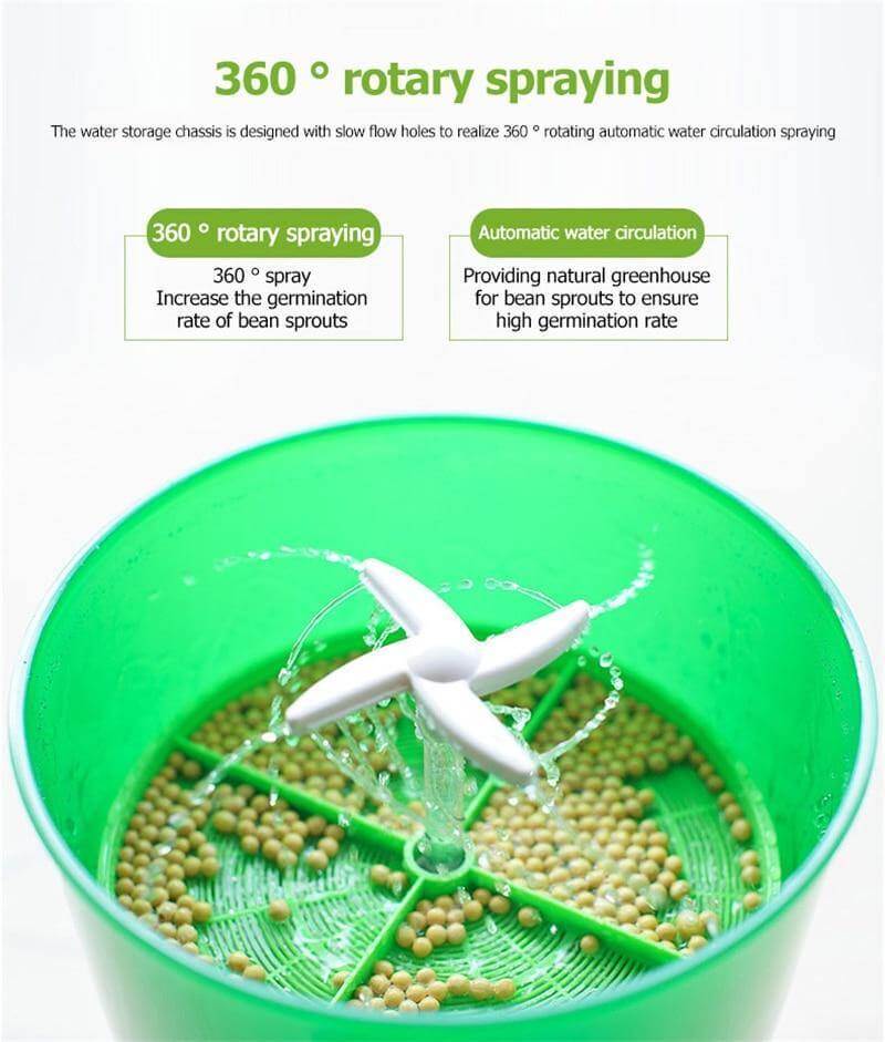 Easy Multi-Layer Automatic Seedling Bean Sprouts Machine - MaviGadget