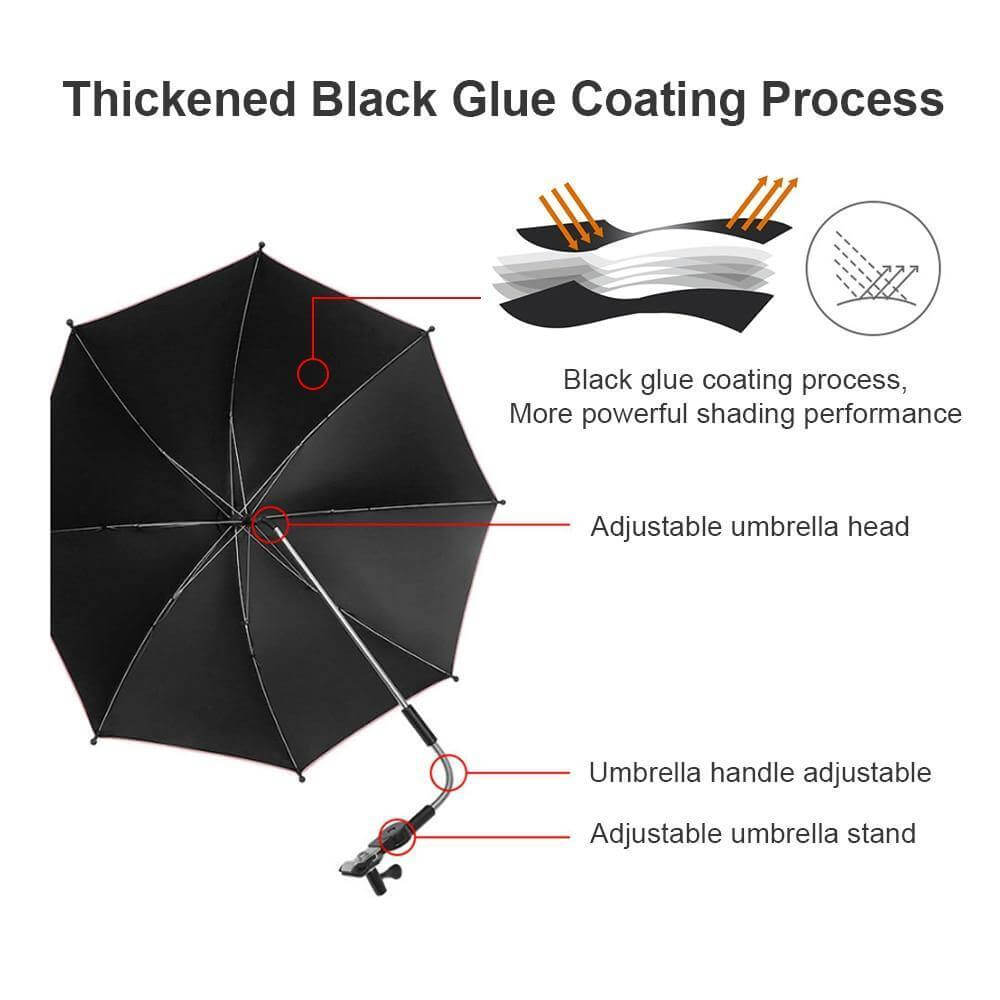 Adjustable Anti-UV Baby Stroller Umbrella - MaviGadget
