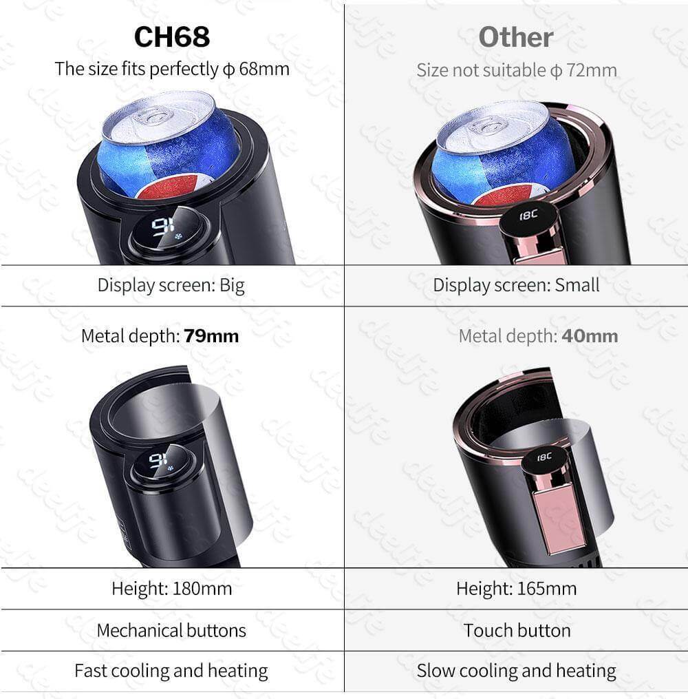 2in1 Auto Car Heating Cooling Cup - MaviGadget