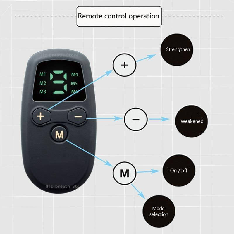 Intelligent Pulse USB Charging Foot Massager - MaviGadget