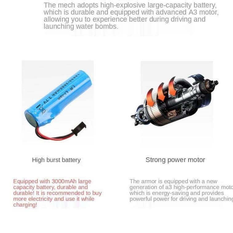 Gesture Sensing Water Spraying Tank - MaviGadget