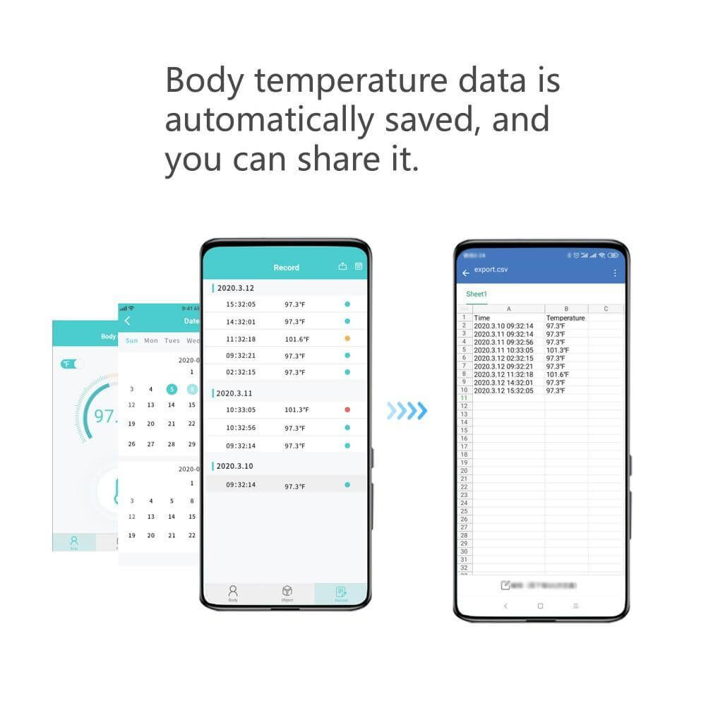 Portable Forehead Phone Thermometer - MaviGadget