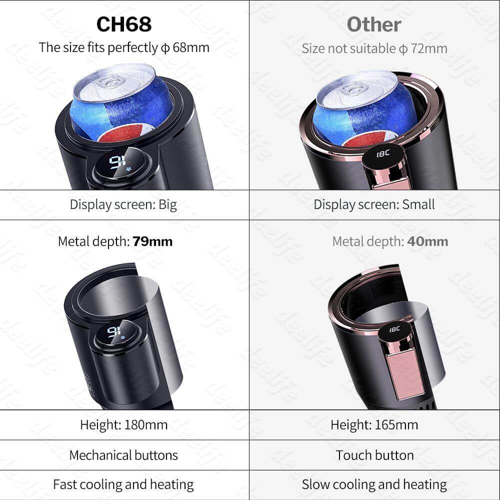 2in1 Auto Car Heating Cooling Cup - MaviGadget