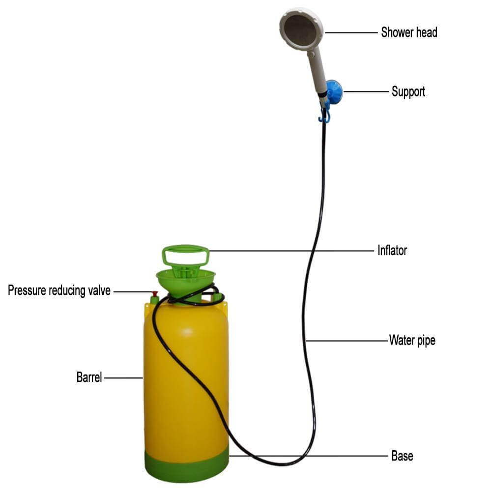 Outdoor Portable Self-Priming Simple Shower - MaviGadget