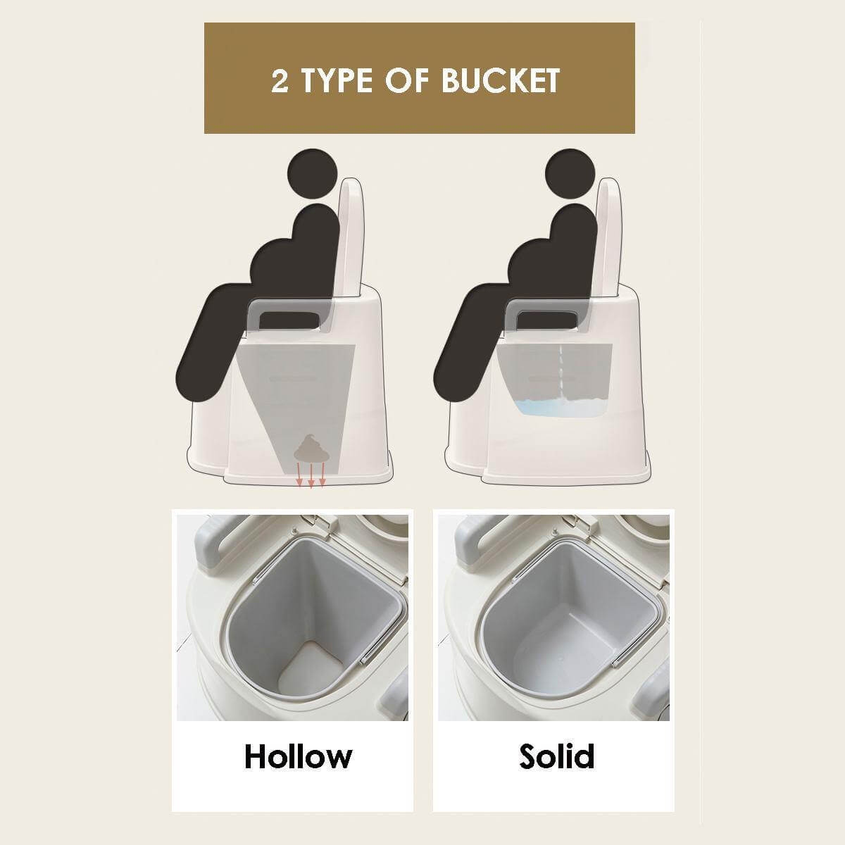 Portable Travel Lightweight Elderly Toilet - MaviGadget