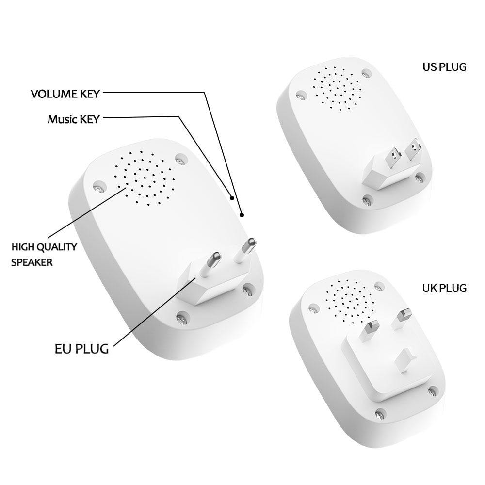Waterproof Cordless Wireless Doorbell - MaviGadget