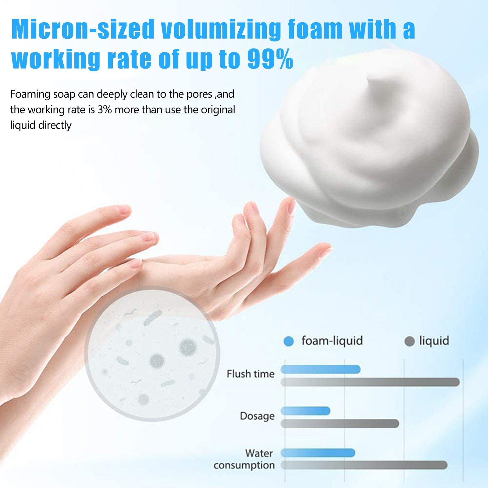 Automatic Sensor Liquid Touch Soap Dispenser - MaviGadget
