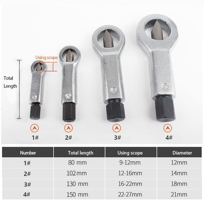 Manual Pressure Nut Remover Tool - MaviGadget