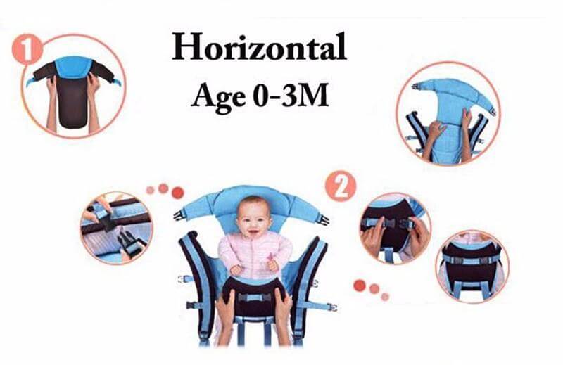 4 in 1 Breathable Front Facing Baby Carrier - MaviGadget