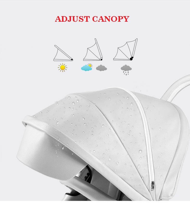 Deluxe New High Landscape 360 rotation baby stroller - MaviGadget