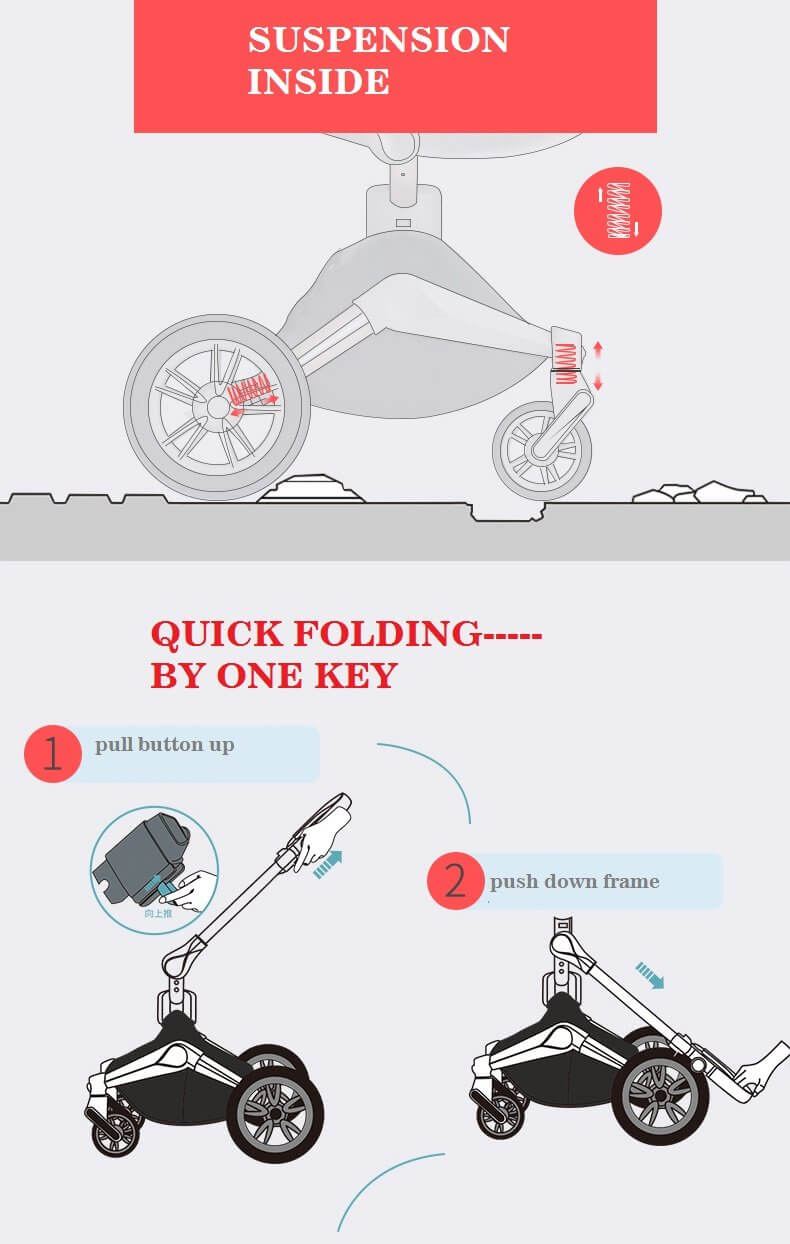 Deluxe New High Landscape 360 rotation baby stroller - MaviGadget