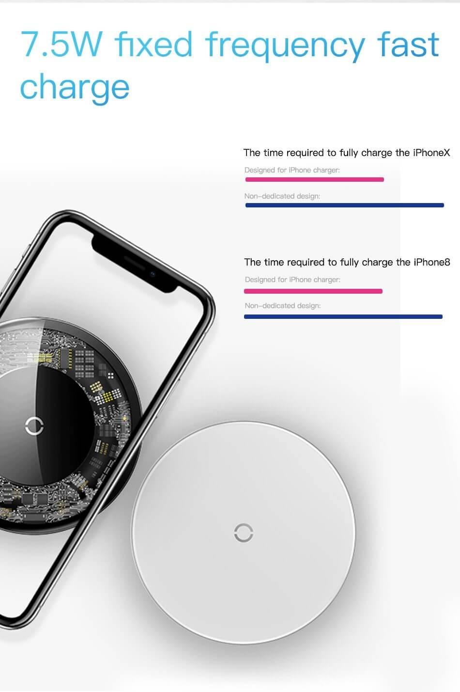 Stylish Transparent Wireless Charging Pad for Wireless Charging Supported Phones - MaviGadget